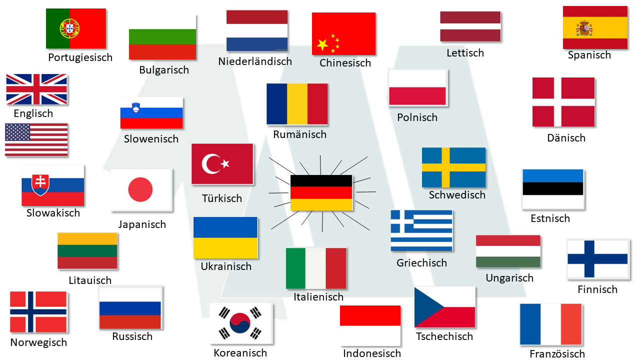 Sprachen 1Minute Fortbildungen